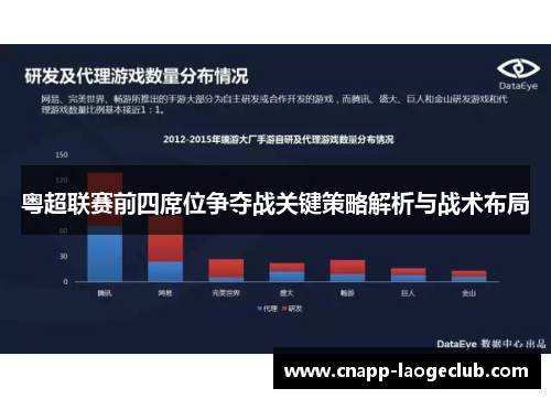 粤超联赛前四席位争夺战关键策略解析与战术布局