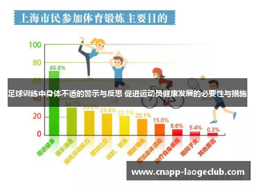 足球训练中身体不适的警示与反思 促进运动员健康发展的必要性与措施
