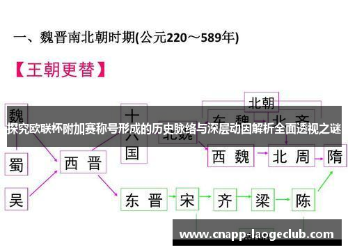 探究欧联杯附加赛称号形成的历史脉络与深层动因解析全面透视之谜