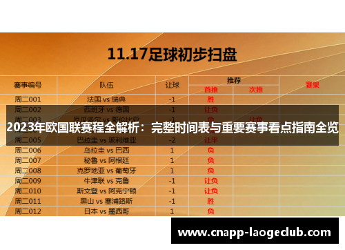 2023年欧国联赛程全解析：完整时间表与重要赛事看点指南全览