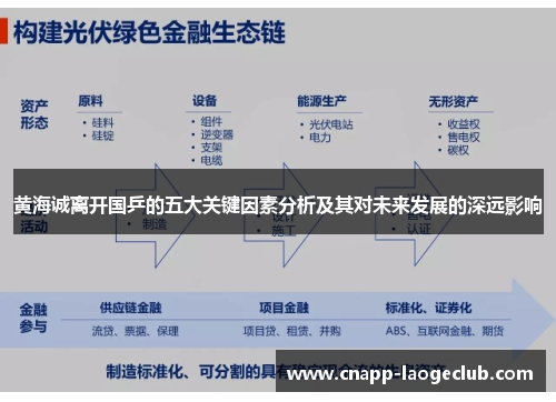 黄海诚离开国乒的五大关键因素分析及其对未来发展的深远影响